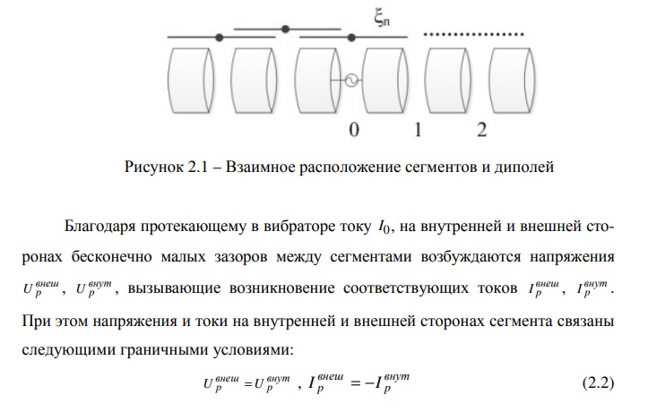 Диполи.jpg